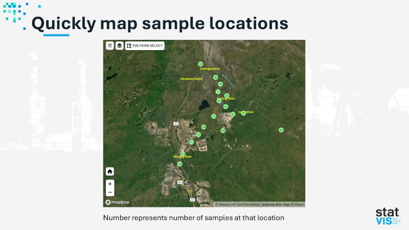 Map layers and shapefile visualization